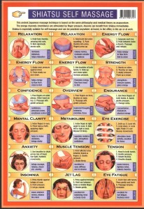 Shiatsu Self-Massage - Source: pedagonet.com